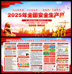 2025安全生产月展板