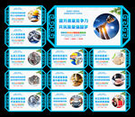 企业展板