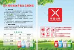 垃圾兑换制度