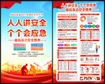2025年全国安全生产月