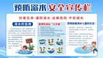预防溺水安全宣传海报