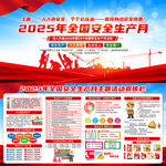 2025年安全生产月