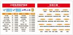 装修公司流程图  