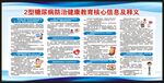 糖尿病防治健康教育核心信息