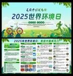 环境日