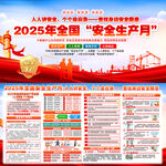2025年安全生产月