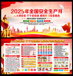2025年安全生产月
