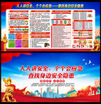  2025安全生产月