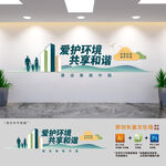 爱护环境共享和谐文化墙