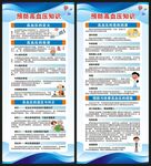 高血压日展架