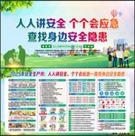 2025年安全生产月