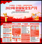 2025年安全生产月