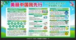 2025世界环境日