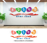 办公室文化墙