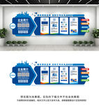 企业文化墙