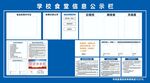 学校食堂信息公示栏