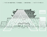 明中都鼓楼