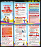 2025安全生产月海报