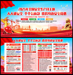 2025年全国安全月宣传栏