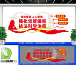 党管保密文化墙