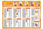 儿童营养食谱一览表