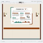 中医视角下的肾