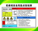 机修间安全风险点告知牌
