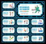 医院文化