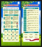 心理健康教育知识展架