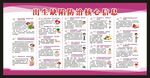 预防出生缺陷日宣传栏