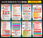 安全生产月展板
