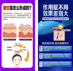 护肤知识科普功效差异对比