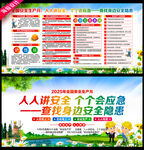 2025年安全月展板