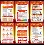 2025安全生产月宣传栏