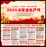 2025安全生产展板宣传栏