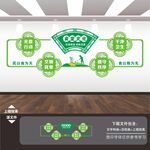 食堂文化文化墙