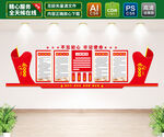 党建文化墙