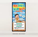 慢性牙周炎科普知识海报