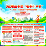 2025安全生产月宣传海报