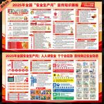 安全生产月
