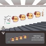 中医楼梯间楼道文化墙