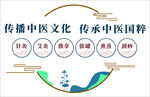 中医文化