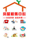 房屋租售中心服务展示