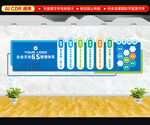 6S管理体系文化墙