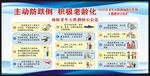 老年人跌倒预防宣传周宣传栏