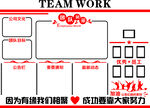 团队文化墙