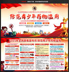 2025年禁毒宣传栏
