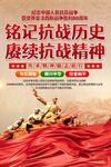 纪念抗战胜利80周年宣传海报
