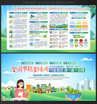 2025年全国节能宣传周 