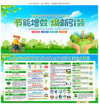 2025年全国节能宣传周